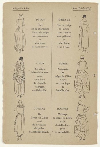 Toujours Chic Winter 1921-1922: index