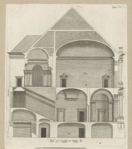Longitudinal section of the Villa Giustiniani-Cambiaso in Genoa