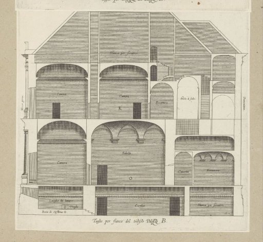 Longitudinal section of the Villa Giustiniani-Cambiaso in Genoa