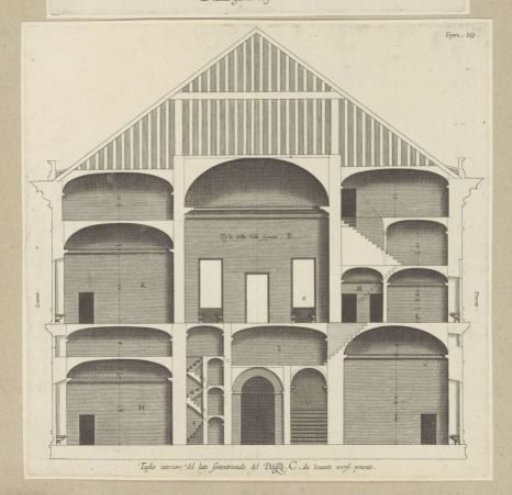 Cross-section of the Villa Spinola di San Pietro in Genoa