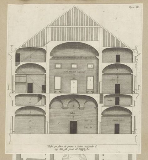 Longitudinal section of the Villa Grimaldi in Genoa
