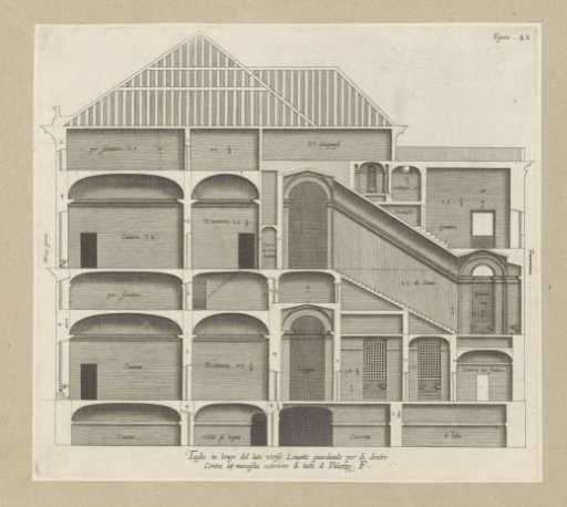 Longitudinal Section of the Palazzo Spinola in Genoa