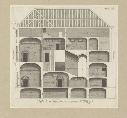 Longitudinal section of the Palazzo Rostan Raggio in Genoa
