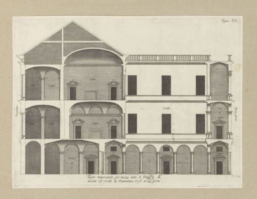 Longitudinal section of the Palazzo Lercari-Parodi in Genoa