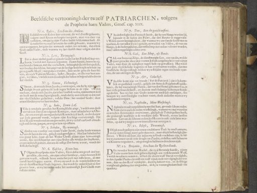 Explanations for scenes of the twelve patriarchs
