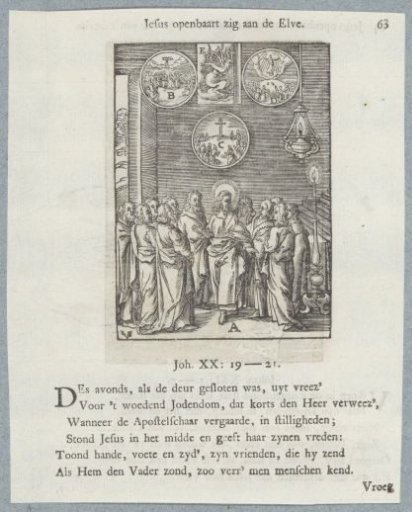 Christ Foretells the Coming of the Holy Spirit