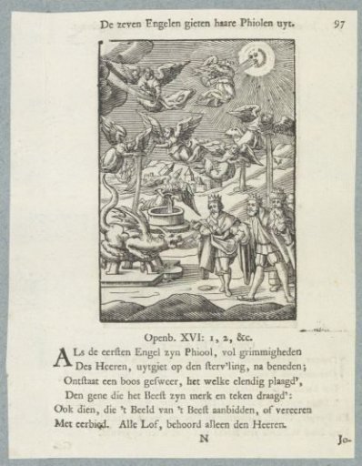 The Seven Plagues