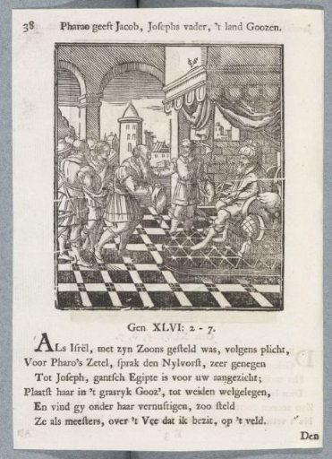 Jacob Presented to the Pharaoh by Joseph