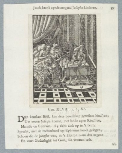 Jacob Blessing Ephraim and Manasseh
