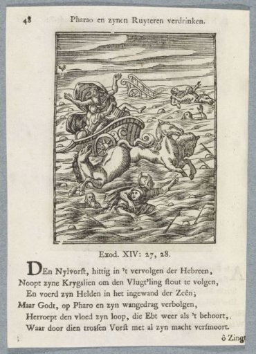 Destruction of the Egyptian Army in the Red Sea
