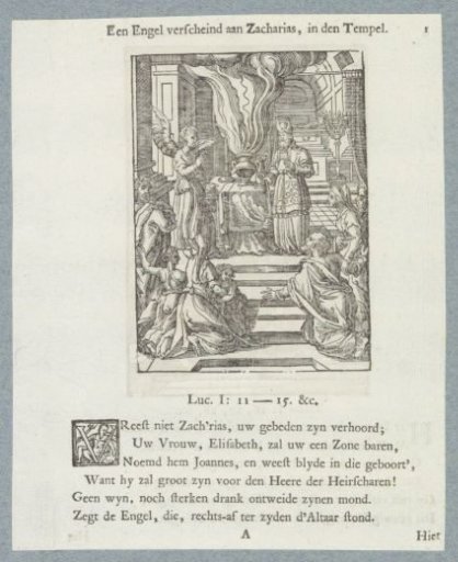 Gabriel Appears to Zechariah