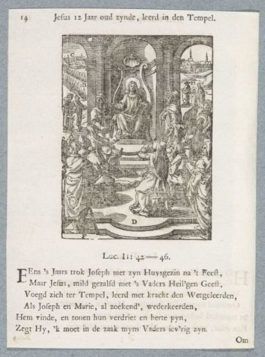 Christ as a Twelve-Year-Old in the Temple