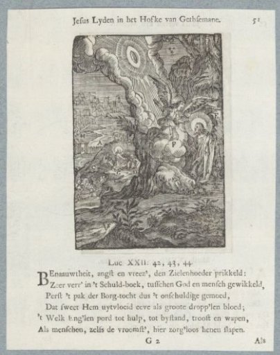 Christ in the Garden of Gethsemane