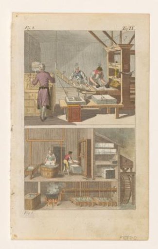 Printing house and paper mill
