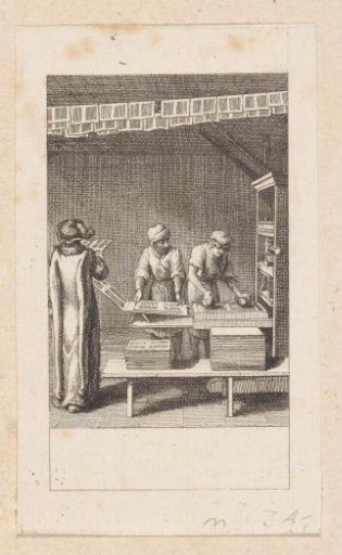 Interior of a printing house