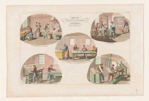 Five Scenes Related to Type Foundry and Book Production