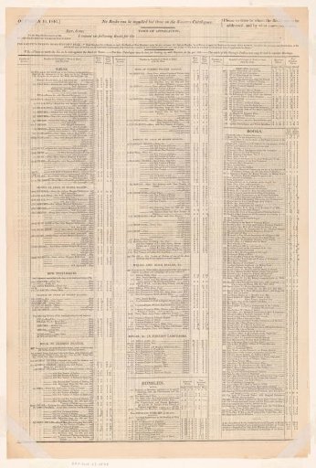 List of funds of the Society for Promoting Christian Knowledge