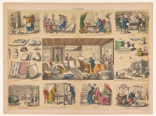 Production and use of paper
