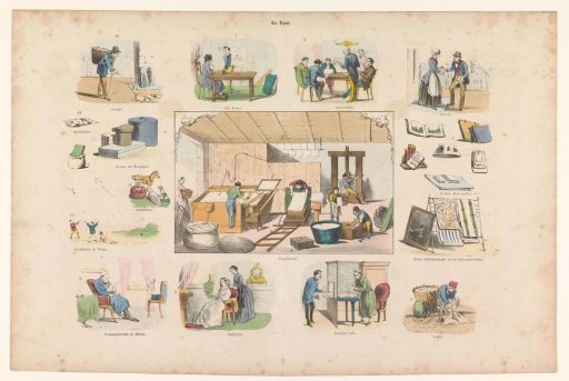Production and use of paper