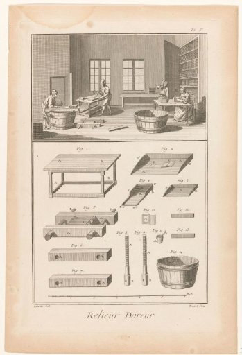 Workshop of a bookbinder