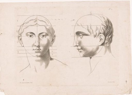 Two heads in schematic representation.