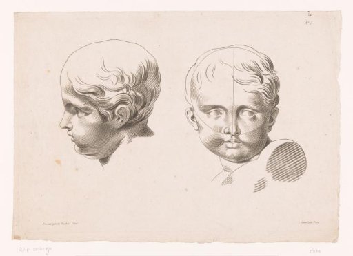 Two children's heads.