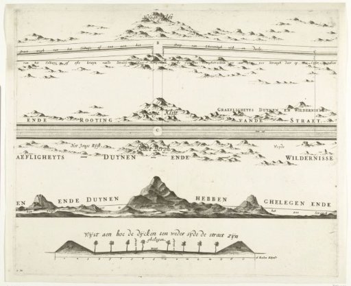 Map of the Construction of the Road from The Hague to Scheveningen, 1664-1665 (Second Sheet)