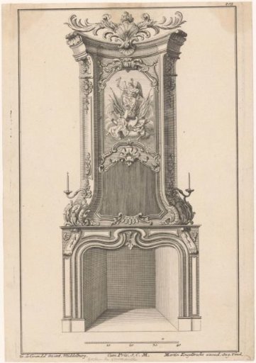 Design for a Chimney Piece with Victoria