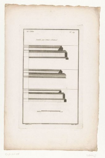 Three cornices