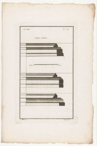 Three Cornice Designs