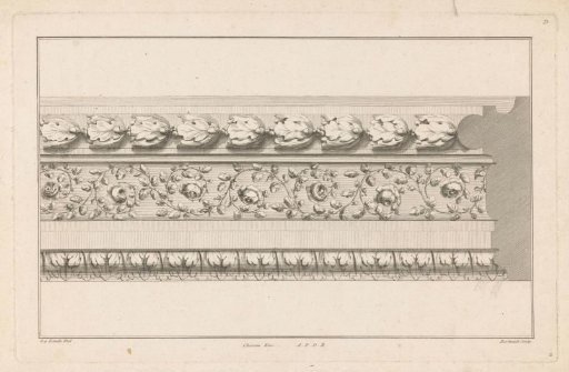Frame with Oak Leaves and Roses