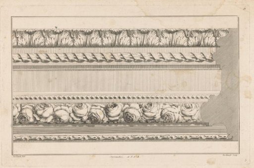 Frame with Acanthus Leaves and Roses