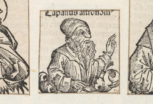 Campanus of Novara