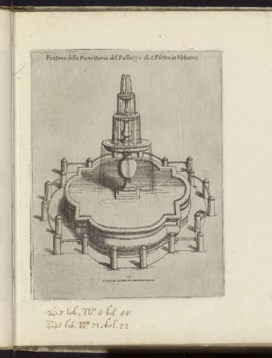 Fountain at the Apostolic Palace in Vatican City
