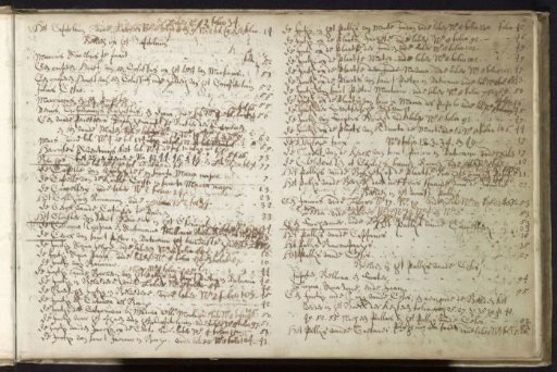Handwritten inventory