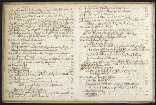 Handwritten inventory