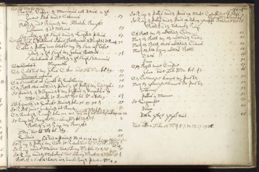Handwritten inventory