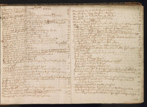 Handwritten inventory