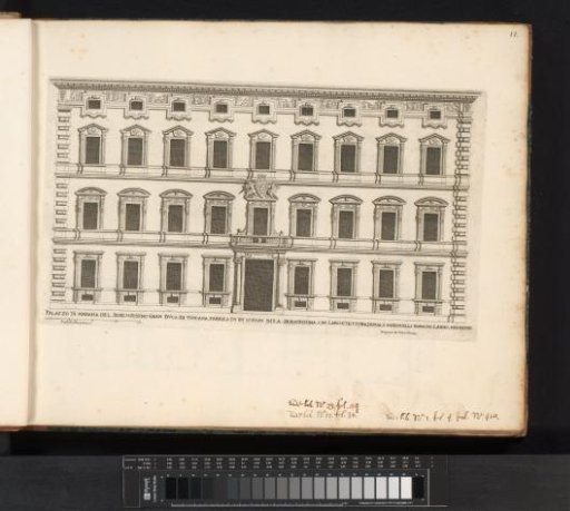 Facade of the Palazzo Madama