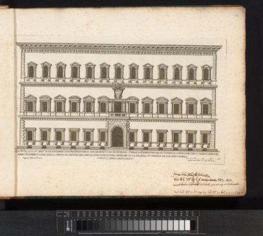 Façade of the Palazzo Farnese