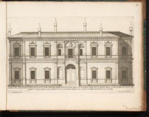 Façade of Villa Giulia