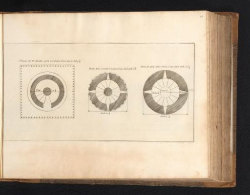 Three cross-sections of the Column of Trajan