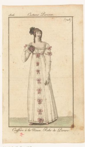 Journal des Dames et des modes