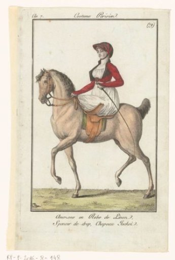Journal of Ladies and Fashions