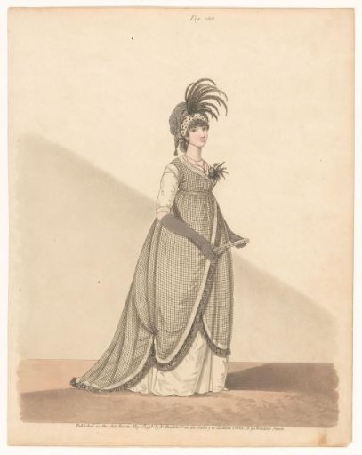 Gallery of Fashion, Fig. 180