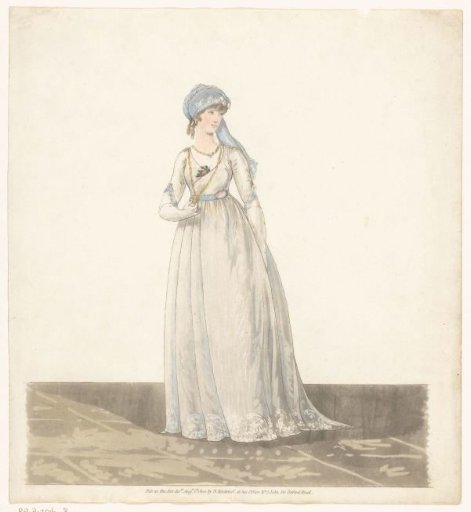 Gallery of Fashion