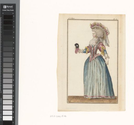 Cabinet des Modes ou les Modes Nouvelles, 1 January 1786, pl. I Copy?