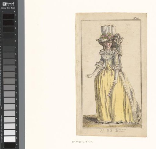 Journal des Luxus und der Moden, 1788, T 19