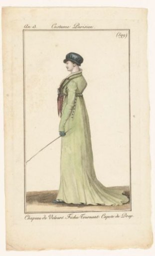 Journal des Dames et des Modes