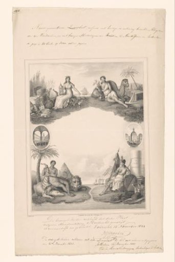 Design for a title page with personifications of the four continents